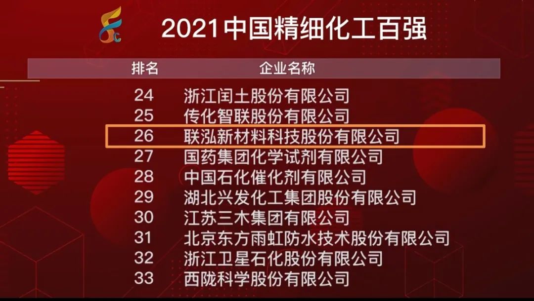 3868la银河总站(集团)股份有限公司 - Make It Possible