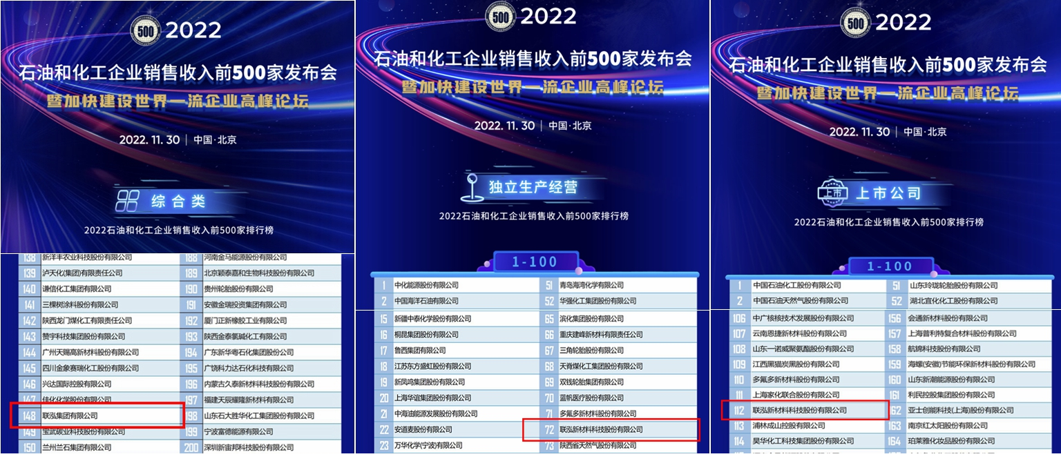 3868la银河总站(集团)股份有限公司 - Make It Possible