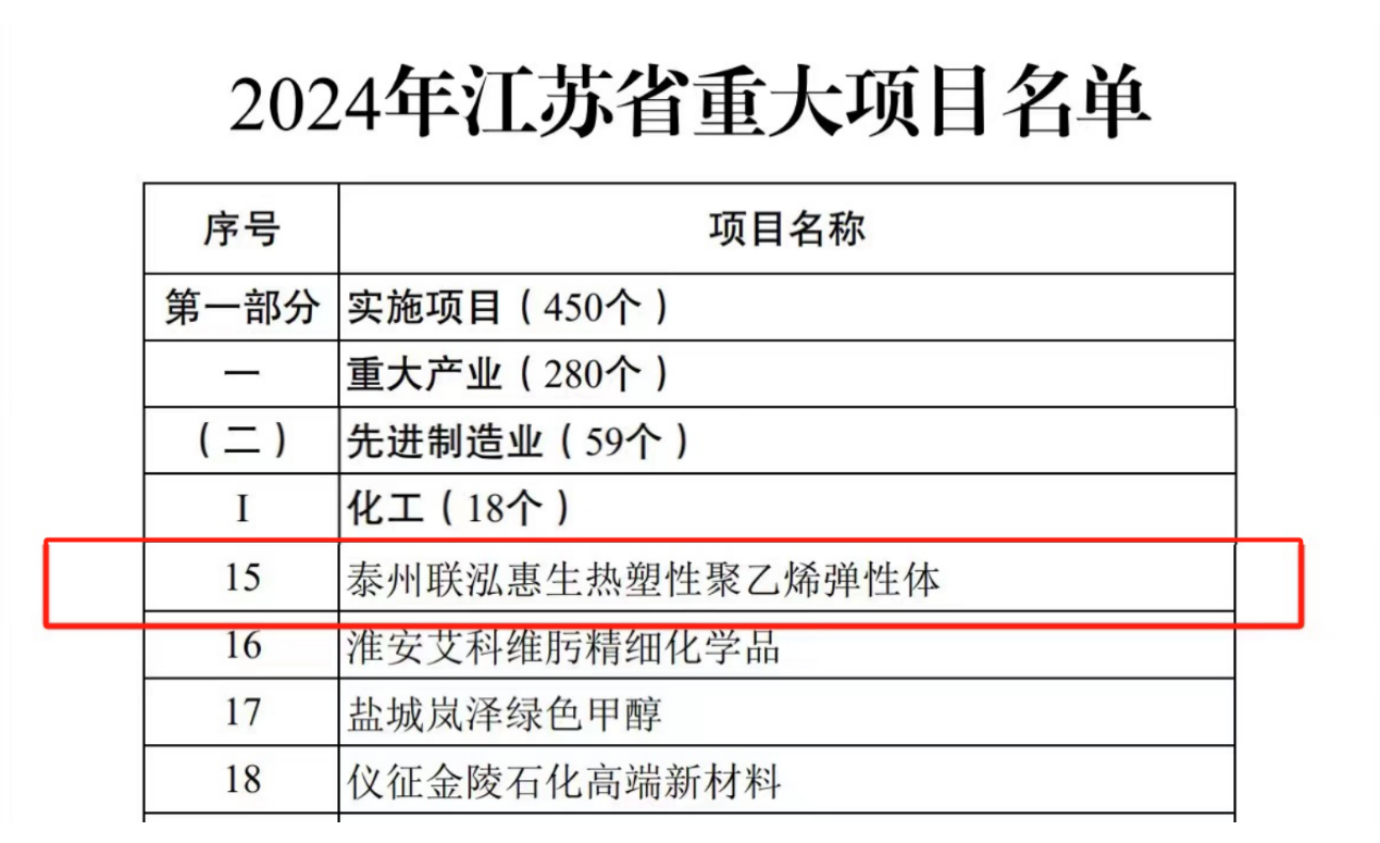 3868la银河总站(集团)股份有限公司 - Make It Possible