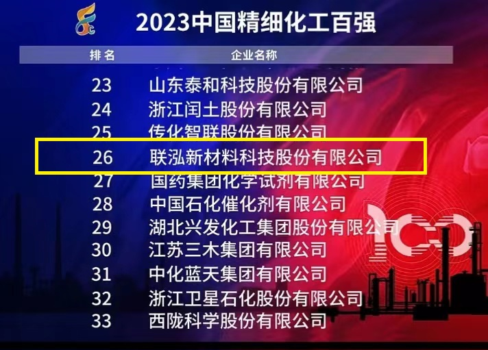 3868la银河总站(集团)股份有限公司 - Make It Possible