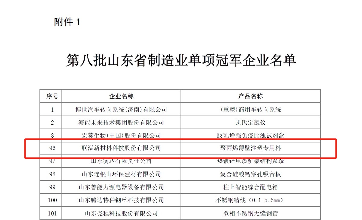 3868la银河总站(集团)股份有限公司 - Make It Possible