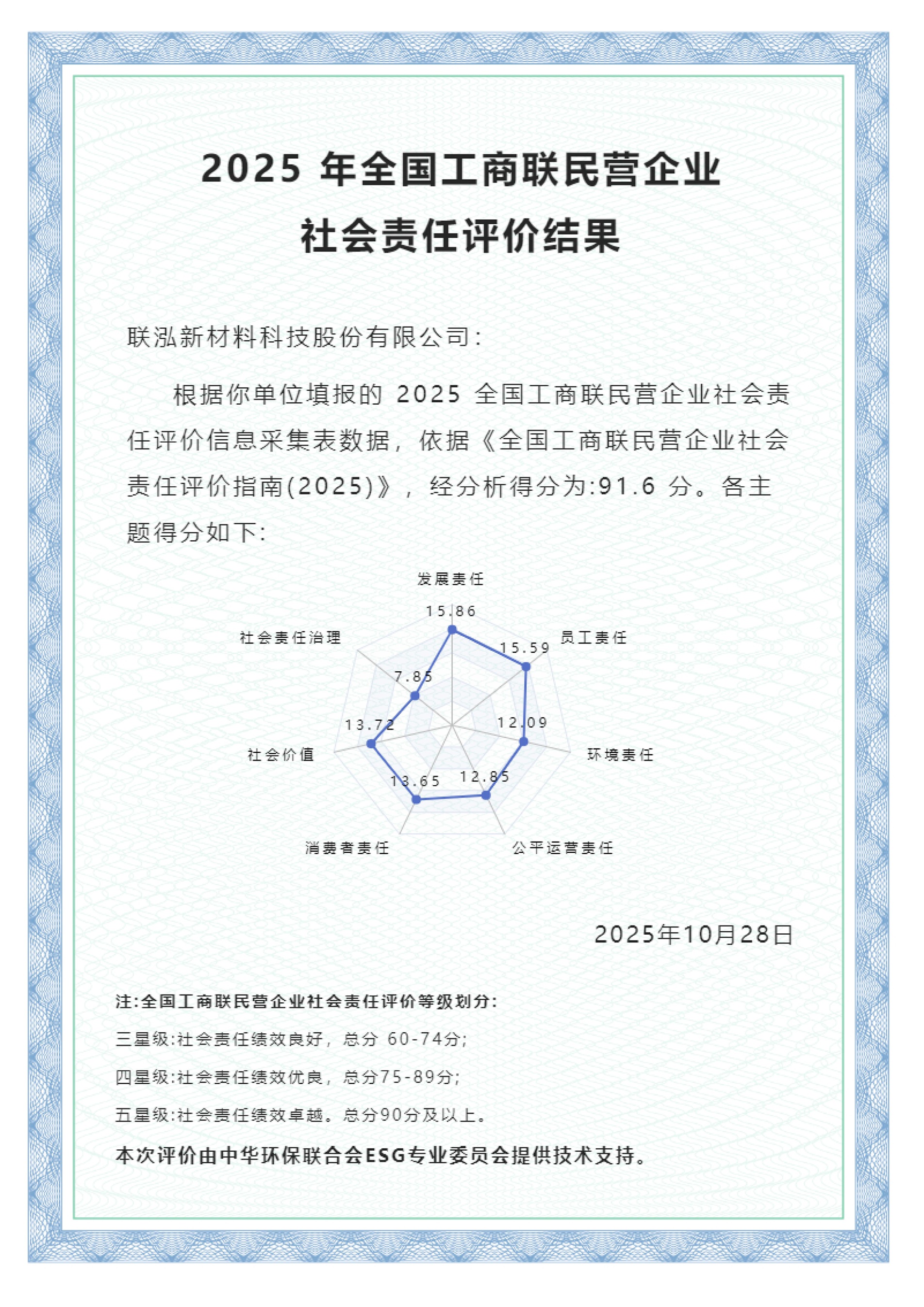 3868la银河总站(集团)股份有限公司 - Make It Possible